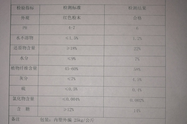 檢測資質 檢測資質